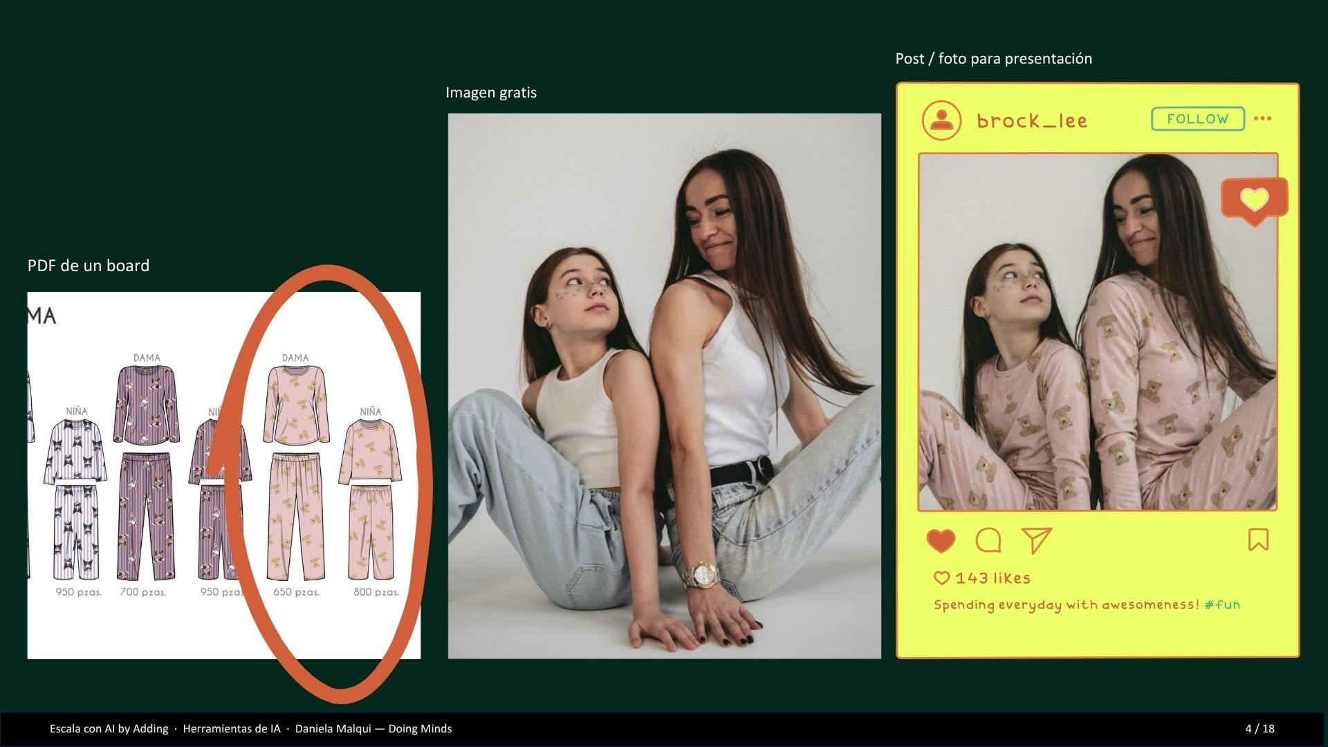 Presentations with AI — Confidential